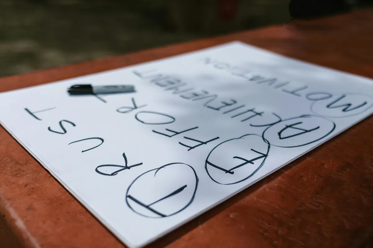 Blackbox AI : Révolutionnez votre code avec l'IA. Devenez Pro. - Junior developer productivity learning guide